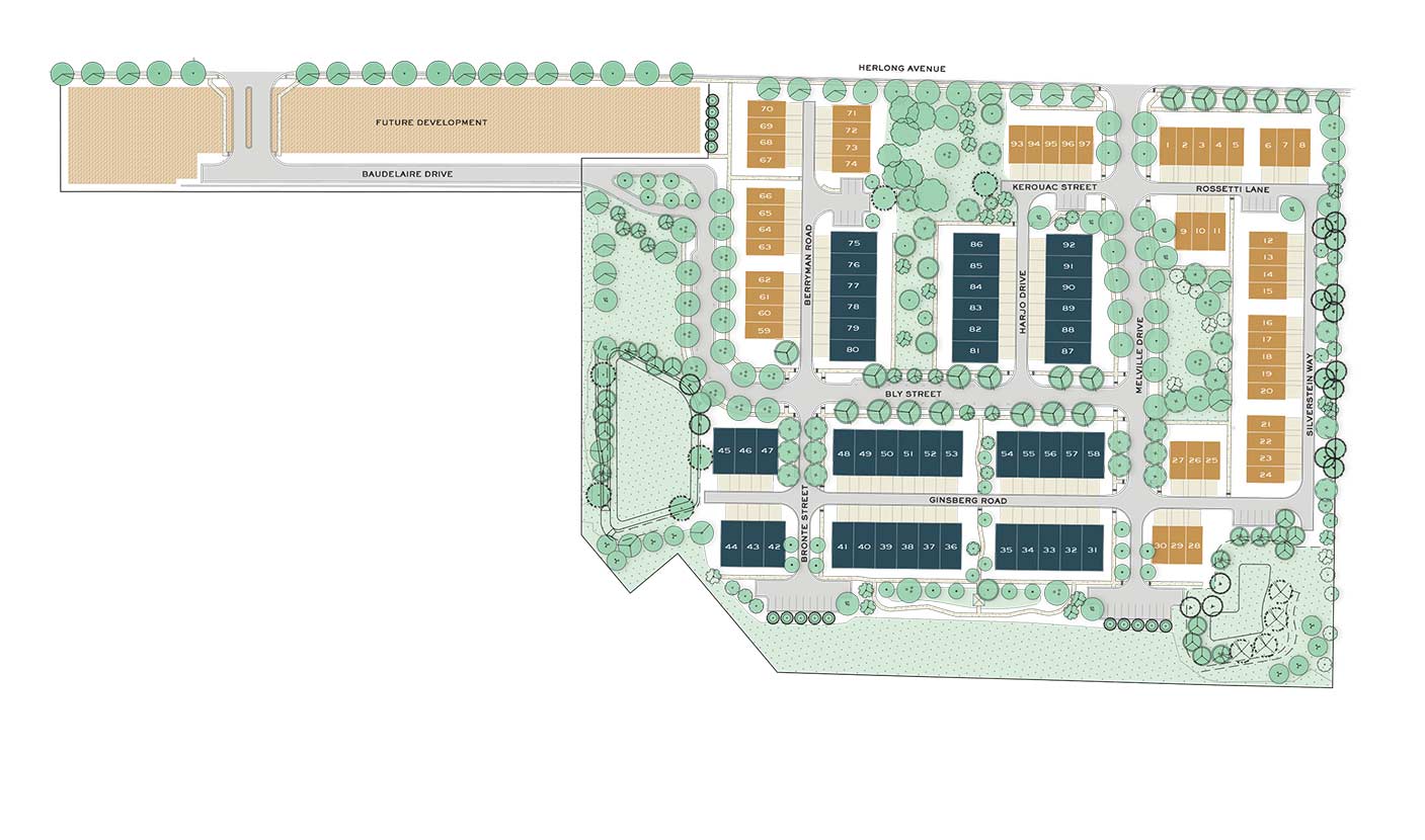 New Townhomes byFiorenza Communities Rock Hill, Matthews and Steele